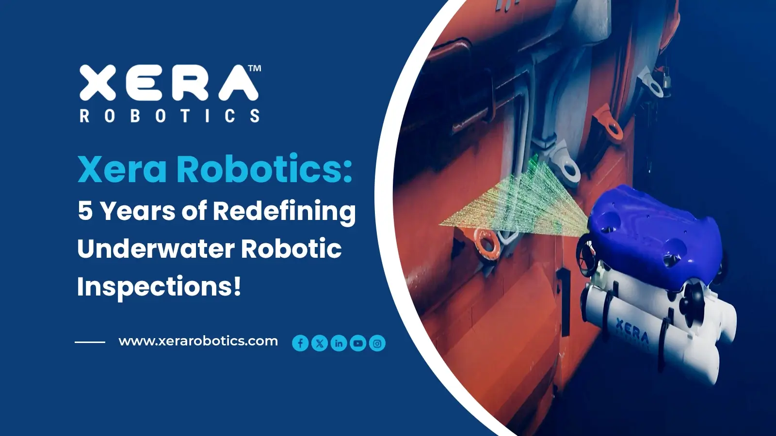 5 Years of Redefining Underwater Robotic Inspections